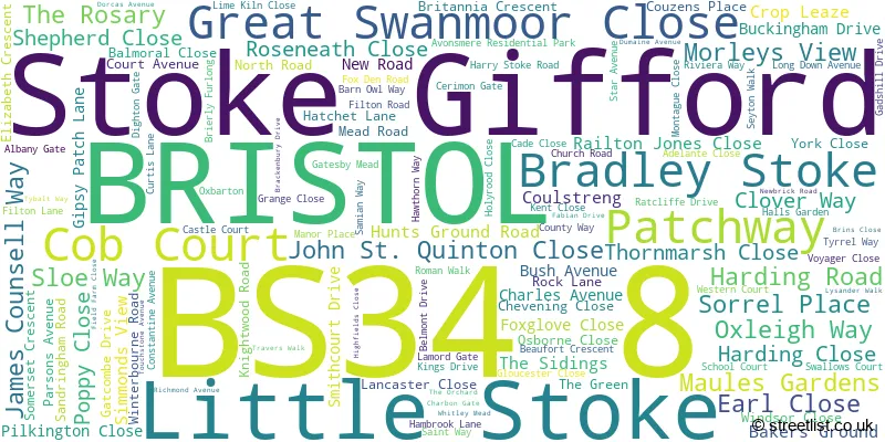 A word cloud for the BS34 8 postcode